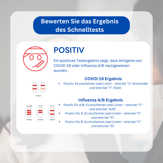 Safecare 𝟯𝗶𝗻𝟭 𝗖𝗼𝗿𝗼𝗻𝗮 + 𝗜𝗻𝗳𝗹𝘂𝗲𝗻𝘇𝗮 𝗔/𝗕 𝗧𝗲𝘀𝘁, Schnelltest